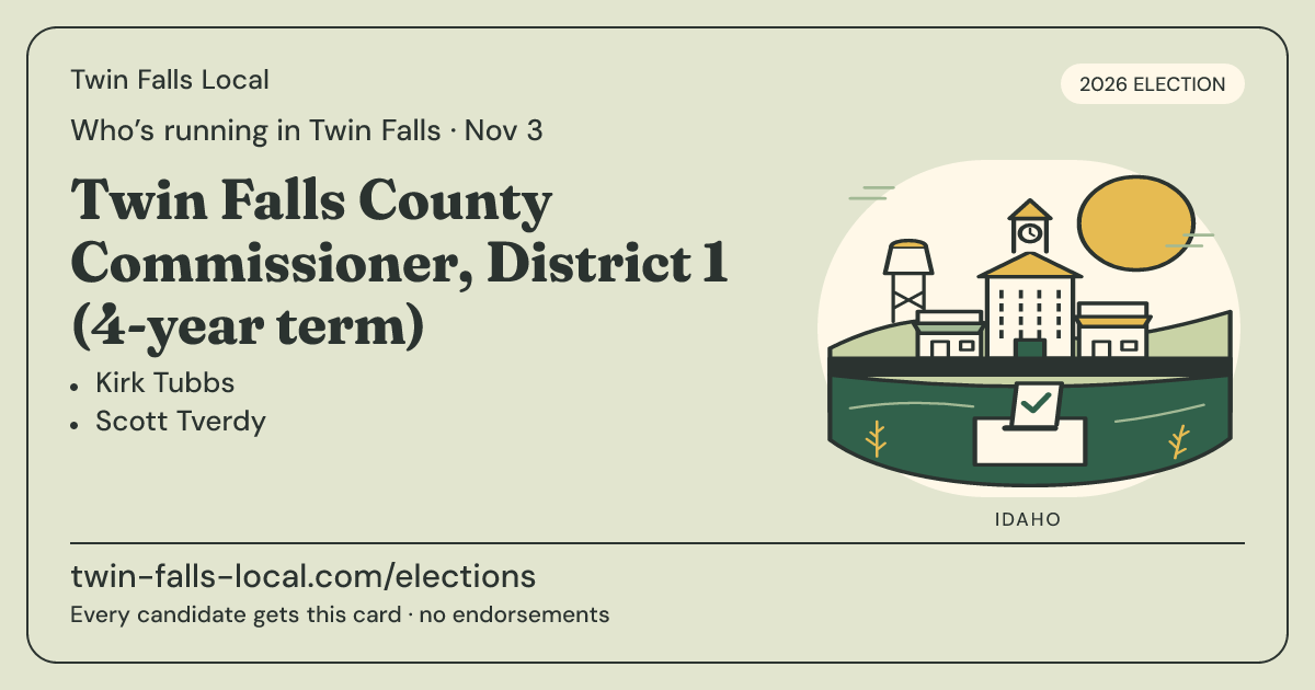Twin Falls County Commissioner, District 1 (4-year term), November 3, 2026 — Twin Falls Local race card
